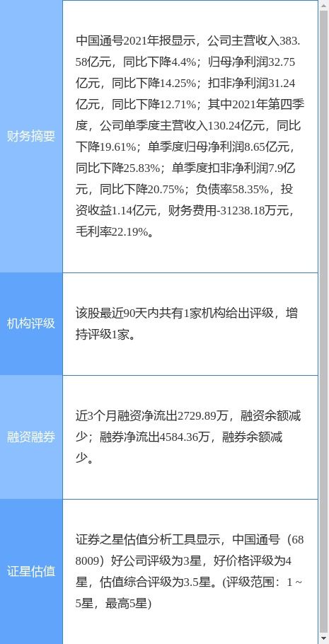 中國通號2021年年度業(yè)績公告 凈利潤32.75億元，信息系統(tǒng)集成服務展現(xiàn)穩(wěn)健發(fā)展